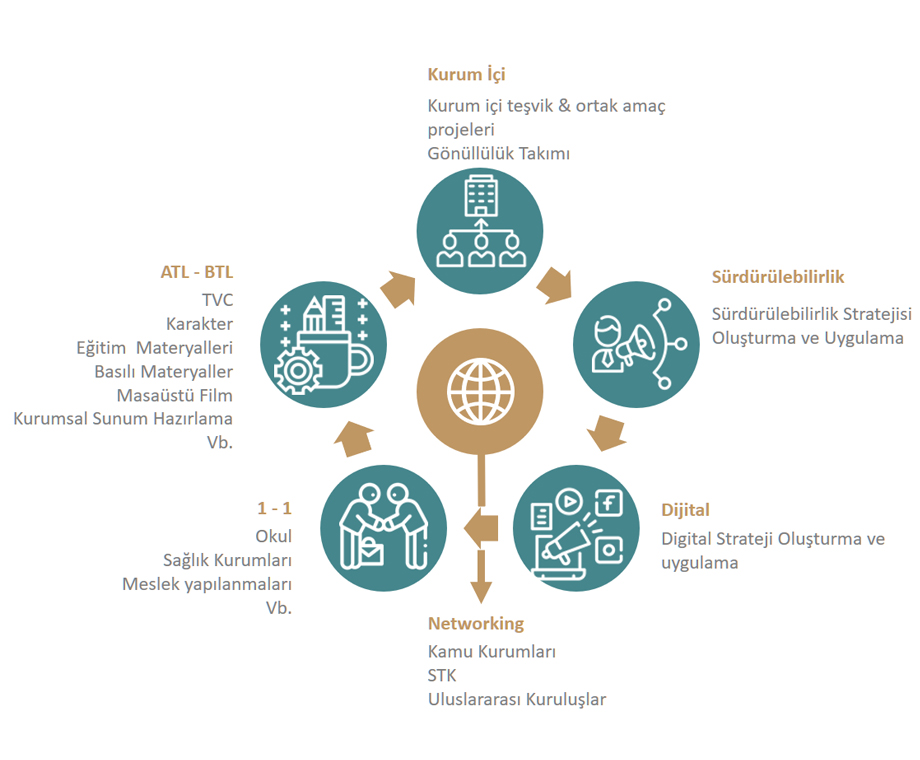 ARB_WORK_MODEL_360_2